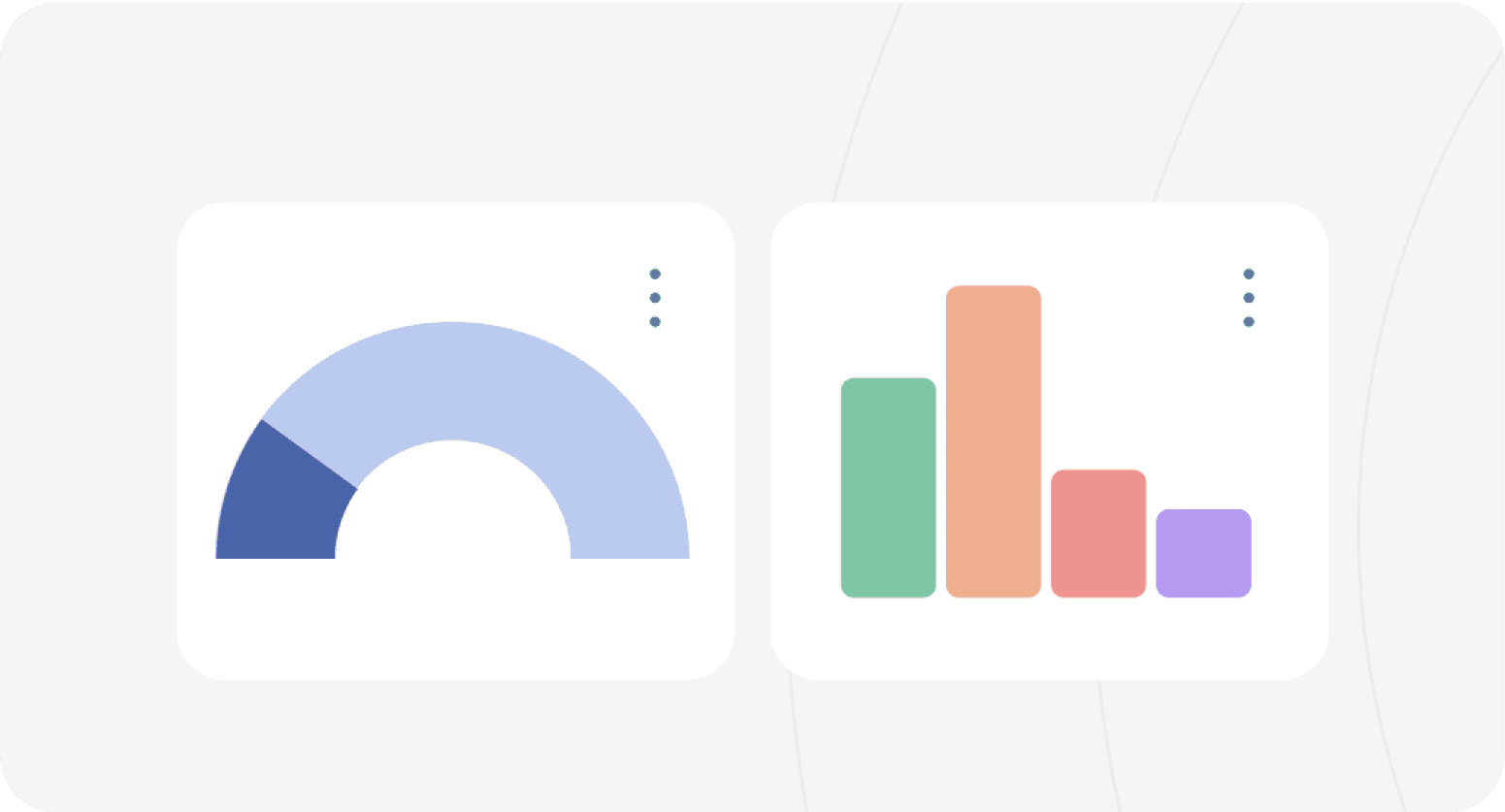 Progress statistics visualization